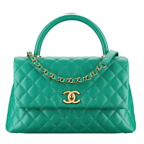 chanel coco handle replica|chanel coco handle price list.